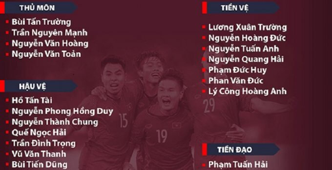 Chốt danh sách ĐT Việt Nam đấu Trung Quốc tại World Cup 2022