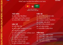 HLV Park Hang Seo công bố danh sách cầu thủ thi đấu với Saudi Arabia